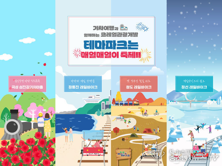 코레일 관광개발이 5월 가정의달을 맞아 느림의 미학이라는 주제로 레일바이크 명소 4곳 ( 곡성, 정동진, 청도, 정선) 홍모이미지.<br>
(사진=코레일관광개발 제공)