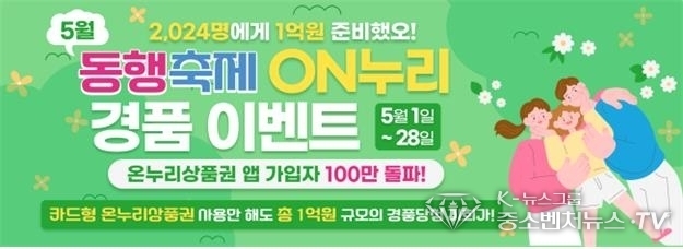 동행축제 ON누리 경품 이벤트<소상공인시장진흥공단 제공>
