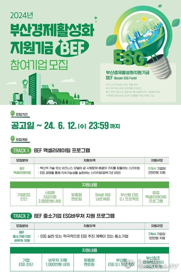  2024 부산경제활성화지원기금(Busan ESG Fund·BEF) 프로그램 참여기업 모집 웹포스터 (그림=부산창조경제혁신센터 제공) 