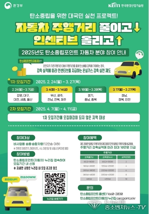 자동차 탄소중립포인트제