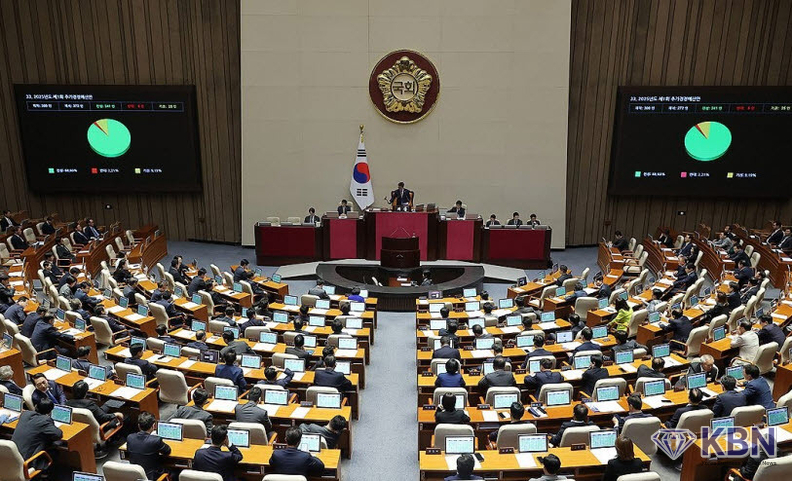 1일 국회에서 열린 본회의에서 2025년도 제1회 추가경정예산안이 통과되고 있다.