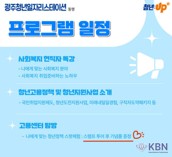 광주시 청년 고용정책 탐방 프로그램 운영. (사진=광주시청 제공)