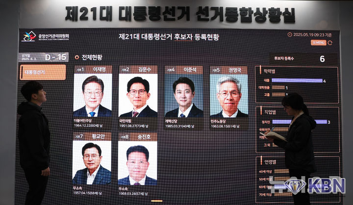 제21대 대통령선거일을 15일 앞둔 19일 과천 중앙선거관리위원회 선거종합상황실에서 직원들이 업무를 보고 있다.