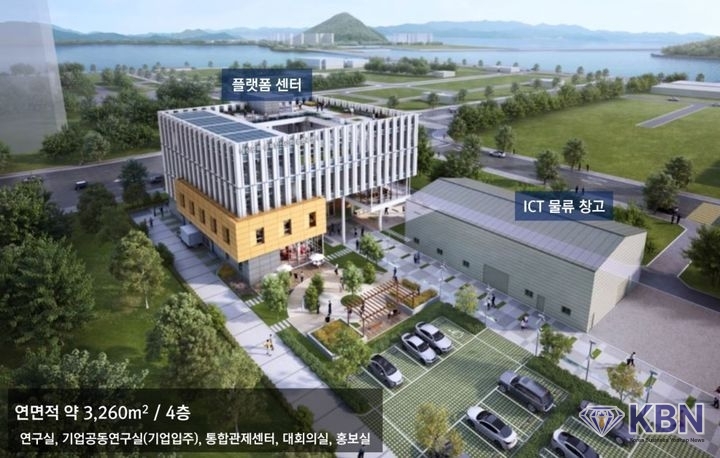 목포신항 '해상풍력 융복합산업화 플랫폼센터' 조감도. (사진=목포시 제공)