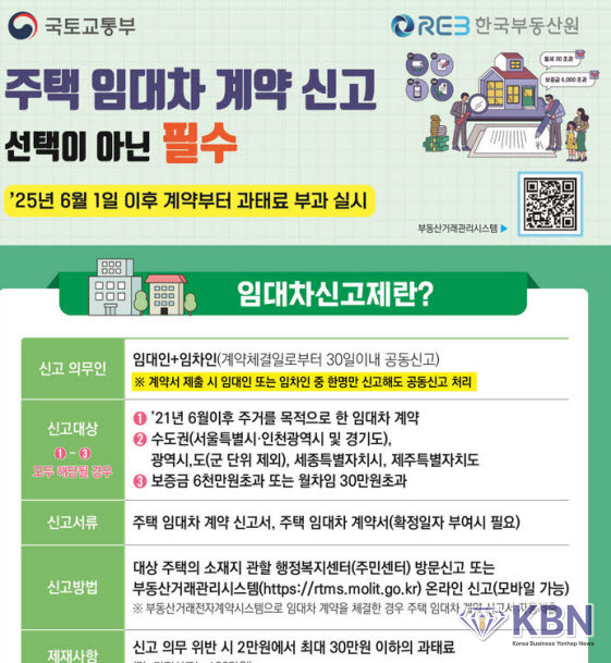 주택 임대차 계약 신고 의무. 미신고 할 경우 과태료. (사진=광주시 제공)