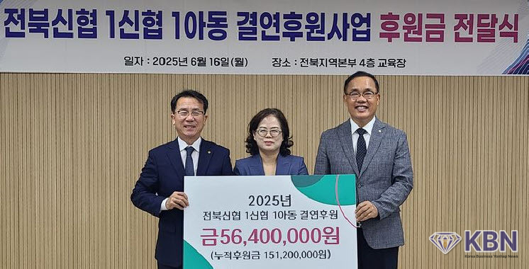 신협중앙회 전북본부는 16일 전북 전주시 덕진구에 위치한 본부 교육장에서 초록우산어린이재단 전북본부와 함께 '2025년 1신협 1아동 결연후원사업' 전달식을 열었다고 밝혔다. (사진=신협 전북본부 제공)