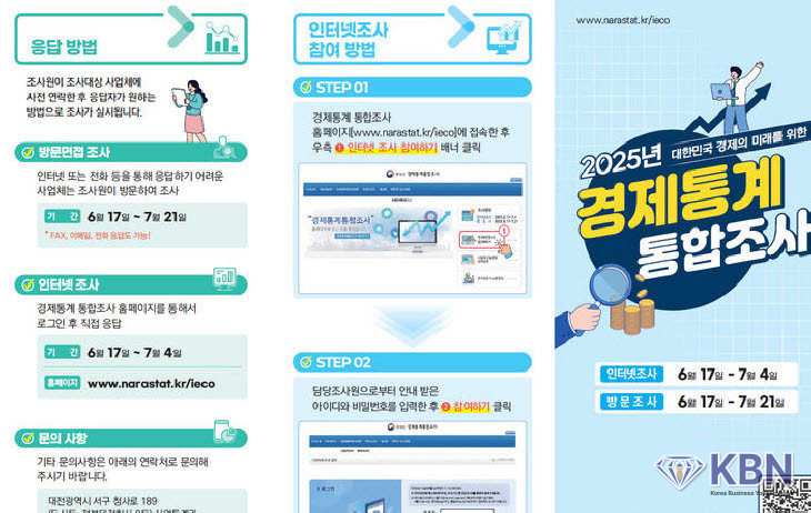 '2024년 기준 경제통계 통합조사' 안내 홍보물. (이미지=호남통계청 제공)