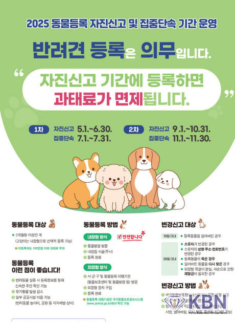 광주시 반려동물 미등록 집중단속. (사진=광주시청 제공)
