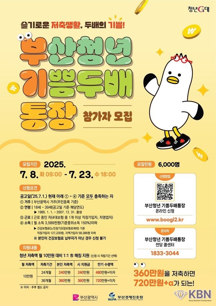 부산청년 기쁨두배통장 (그림=부산경제진흥원 제공)