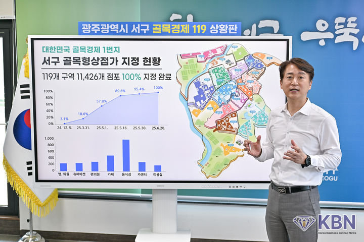 김이강 광주 서구청장이 2일 오전 집무실에 마련한 골목경제 119 상황판 앞에서 발언하고 있다. (사진 = 광주 서구 제공)