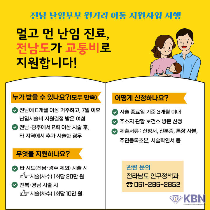 전남도는 난임부부의 의료 접근성을 높이고 경제적 부담을 줄이기 위해 난임부부 원거리 이동지원사업을 시행한다고 4일 밝혔다. (사진=전남도 제공)
