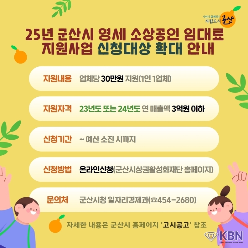 군산시 영세 소상공인 임대료 지원사업