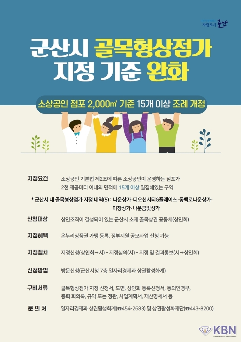 군산시, 골목형상점가 지정 기준 완화
