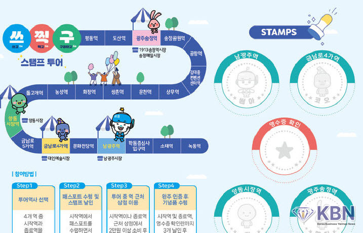 광주교통공사 대중교통, 전통시장 이용 활성화 스탬프 투어 이벤트. (사진=광주교통공사 제공)
