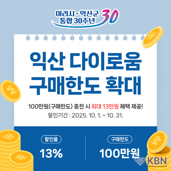 전북 익산 다이로움 카드 구매한도 확대 안내문