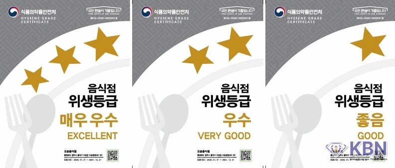 음식점 위생등급제 인증서