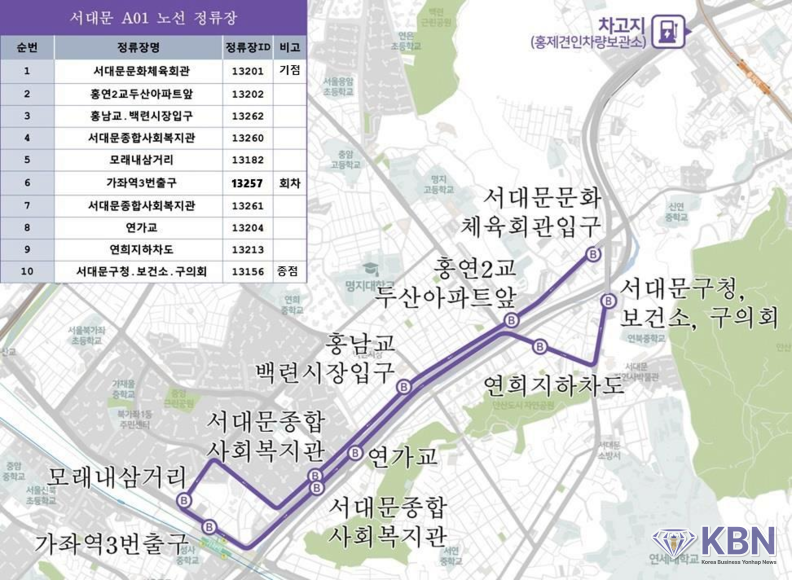 서대문구 자율주행버스 노선도 (사진=서대문구청 제공)