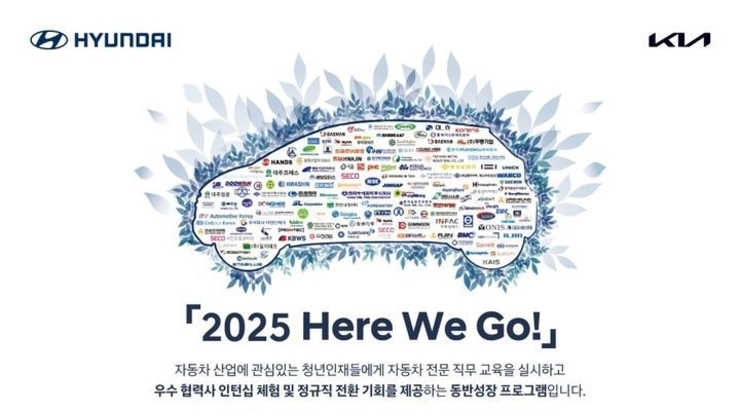 현대차·기아, 협력사 채용 ..."청년 160명 뽑는다"