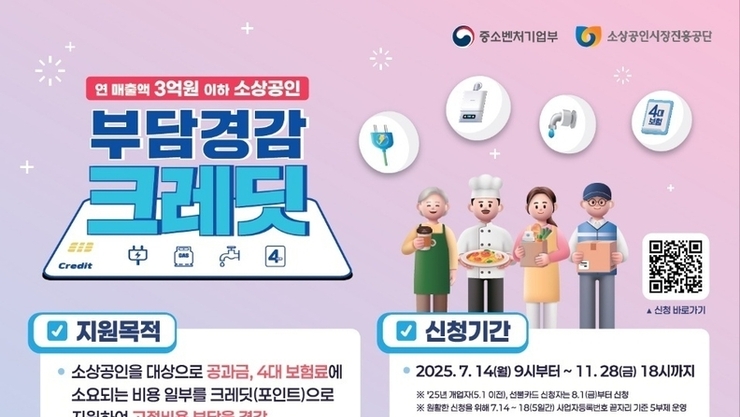 소상공인 부담경감 크레딧 50만원 지원 정책 지금 신청하기