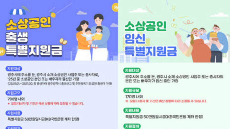 광주시, 소상공인 임신부·출산가정 '50만원' 지원…870곳