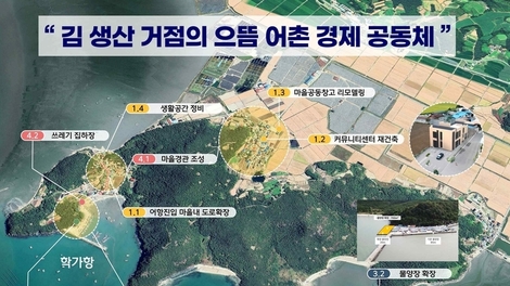 어촌신활력증진사업에 전남 9개소…국비 629억원 확보