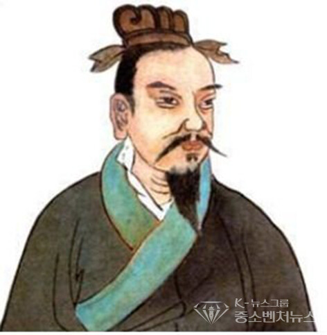 무왕의 생부 문왕 무왕의 생부 문왕