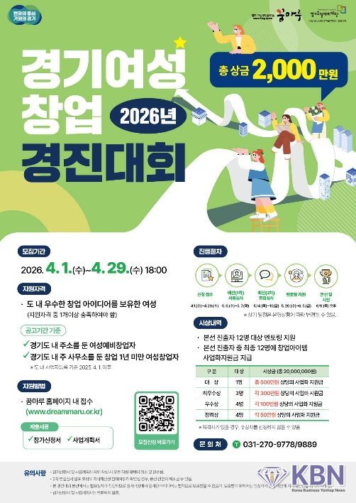 2026년 경기여성창업경진대회_웹포스터